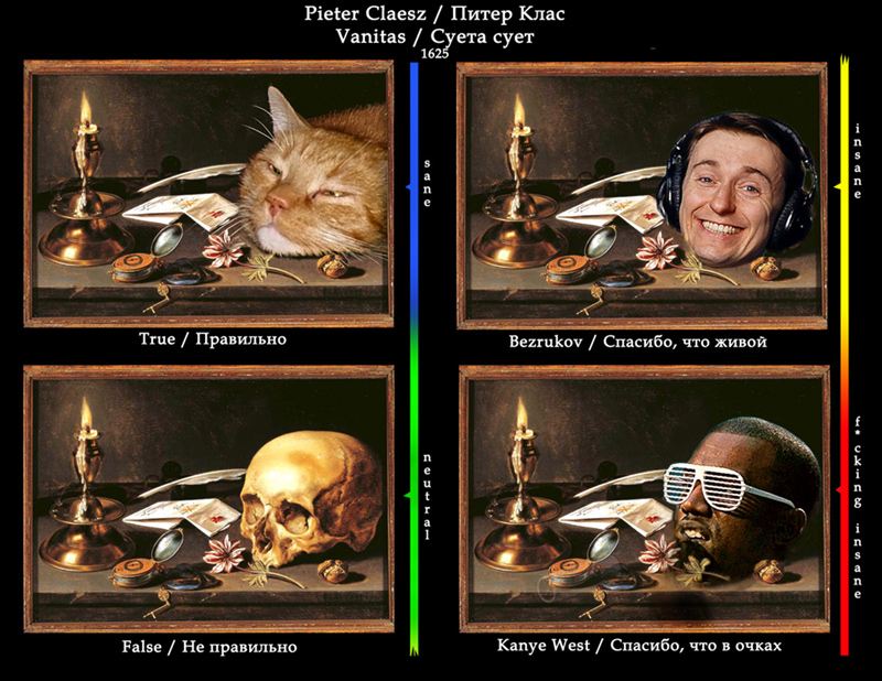 Питер Клас, Vanitas для чайников